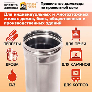 Труба L1000 ТМ-Р 430-0.5 D150 (2)