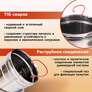04 Отвод 45 ОМ-Р 430-0,8 D150 (4)