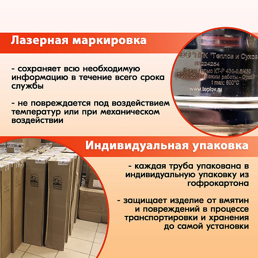 04 Труба L250 ТМ-Р 304-0.8 D120