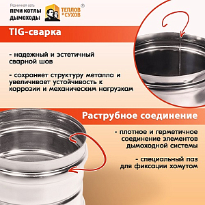Адаптер Моно М-М 430-0.8 D115 (4)