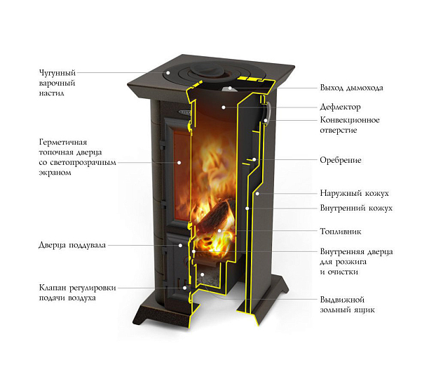 б-80935ae5934908bd4f0eee4e79e1b7e7