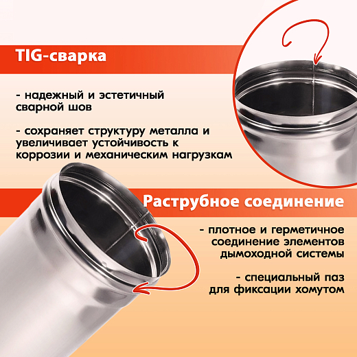 03 Труба L500 ТМ-Р 430-0.8 D120 (3)