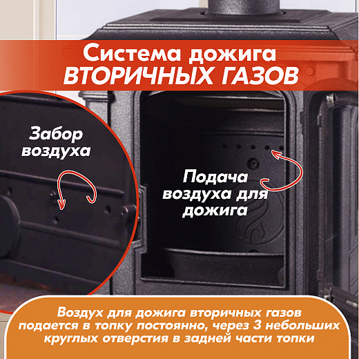 14 Печь камин FireWay Bruno I 2000х2000